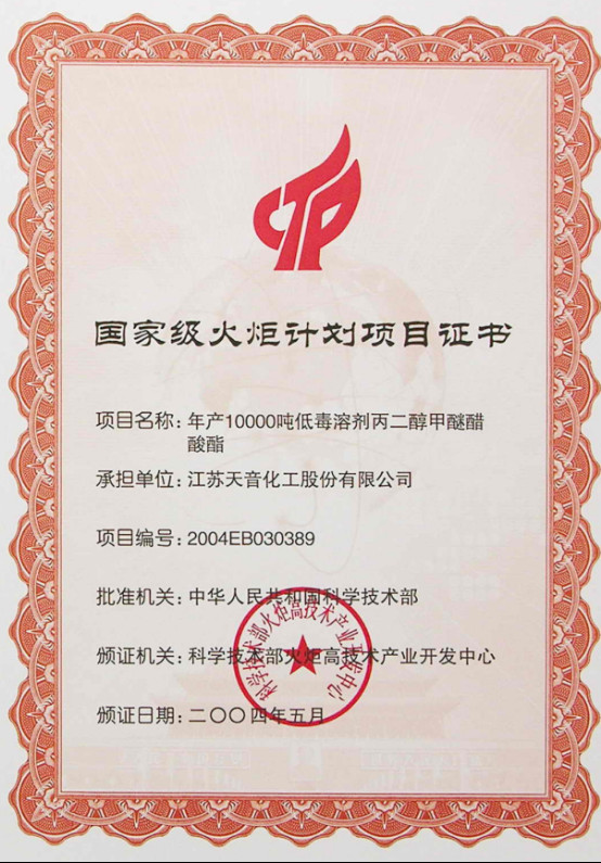 Jiangsu Dynamic Chemical Co., Ltd.