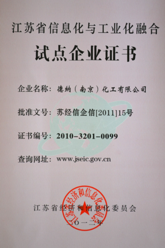 Jiangsu Dynamic Chemical Co., Ltd.